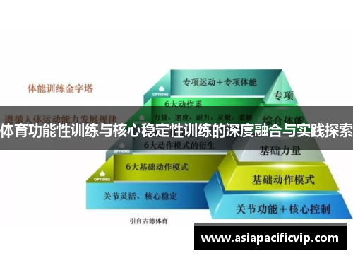 体育功能性训练与核心稳定性训练的深度融合与实践探索