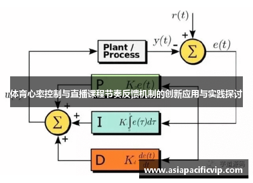 体育心率控制与直播课程节奏反馈机制的创新应用与实践探讨
