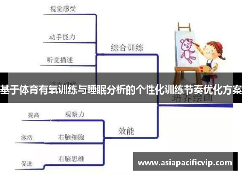 基于体育有氧训练与睡眠分析的个性化训练节奏优化方案