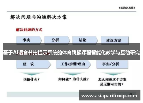基于AI语音节拍提示系统的体育跳操课程智能化教学与互动研究